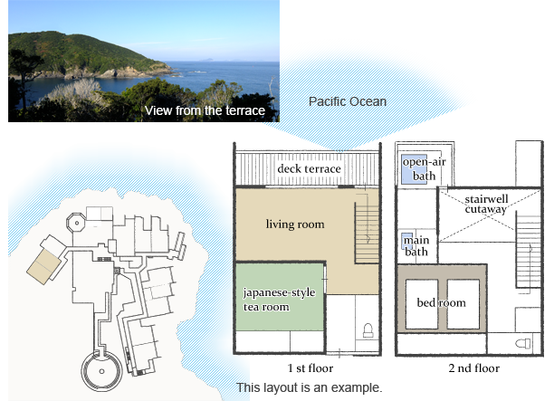 Maisonette Suite Room Pers