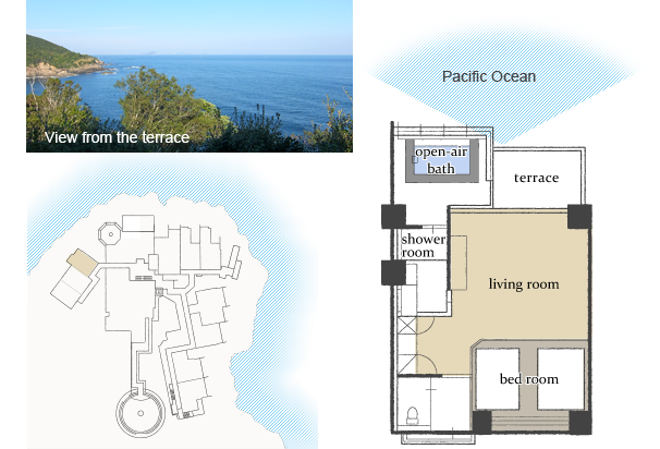 Ocean Suite Room Pers