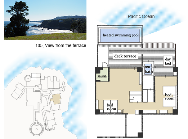 pool Suite Room Pers